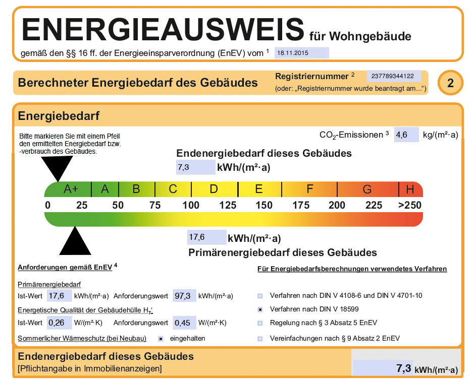 Energieausweis